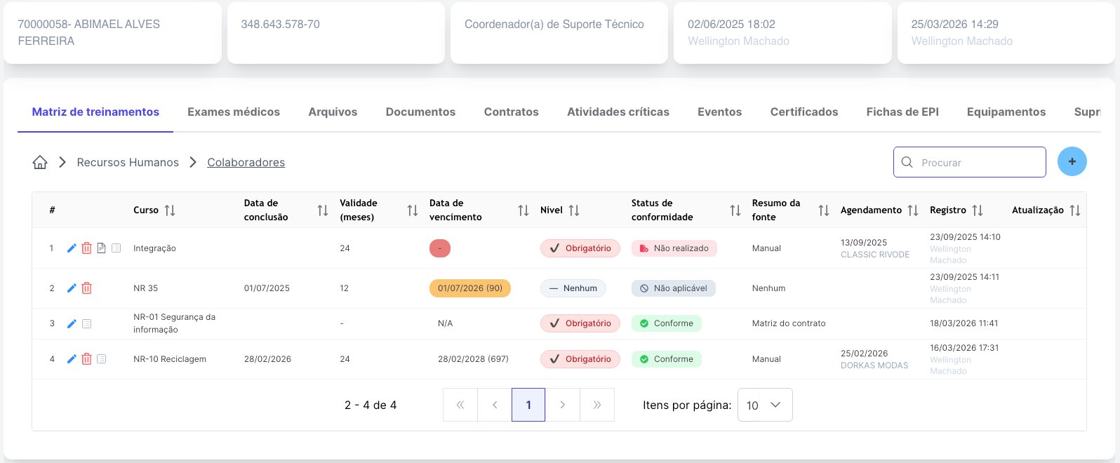 Matriz de treinamento do colaborador com origem da obrigatoriedade